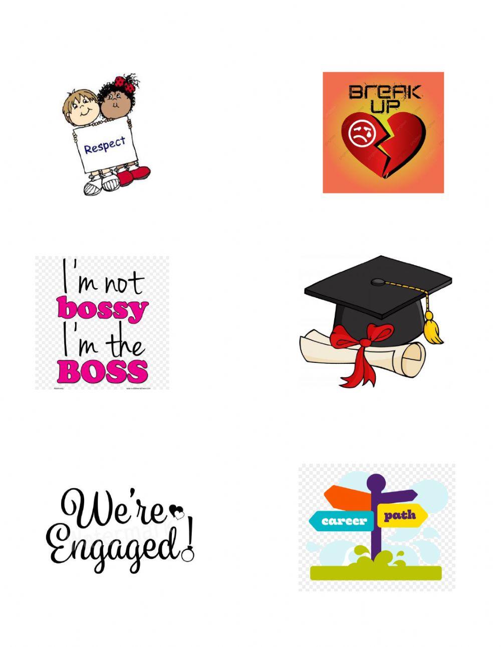 La Famille et les Relations