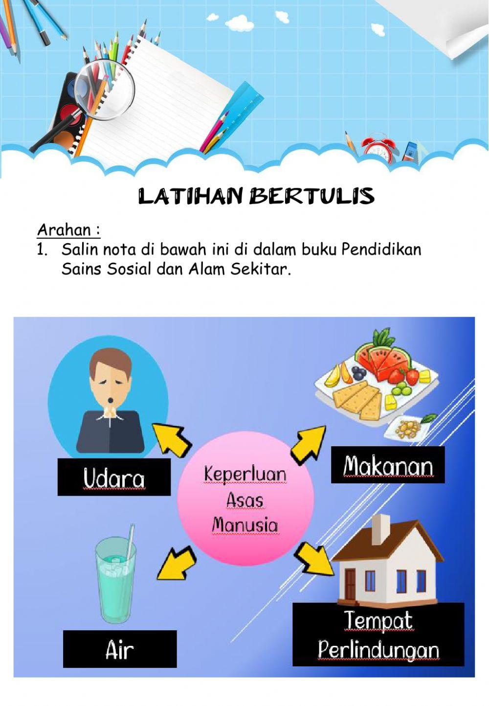 PSSAS Tahun 5 - Keperluan Asas Manusia