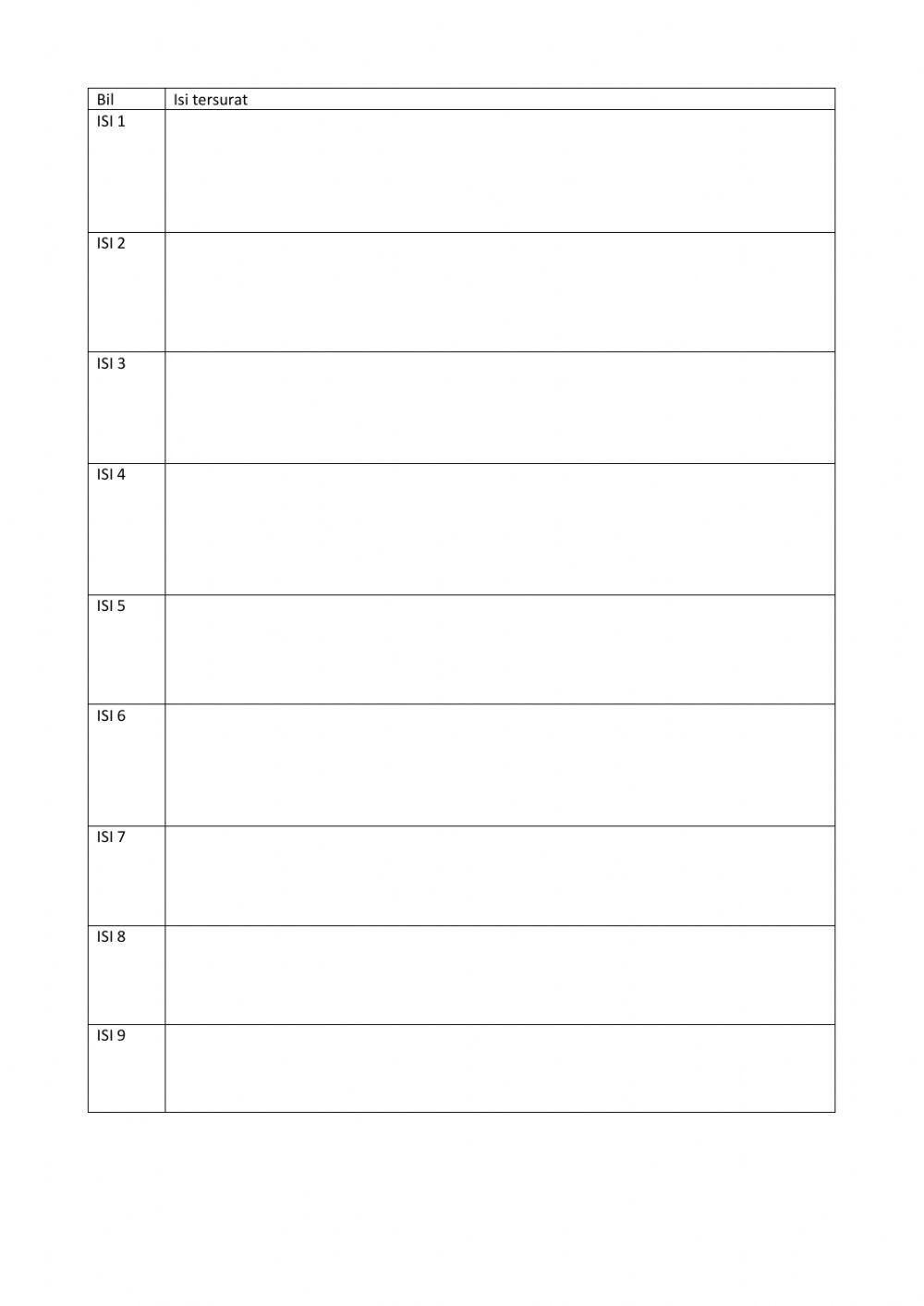 Latihan isi tersurat rumusan