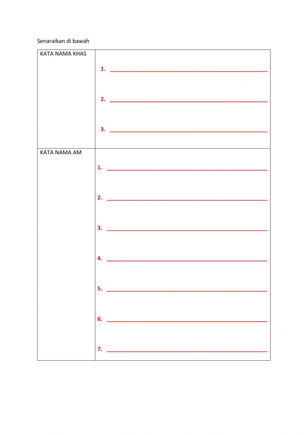 Kat nama khas dan am