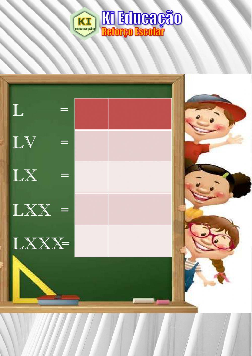 Números romanos 4º ano