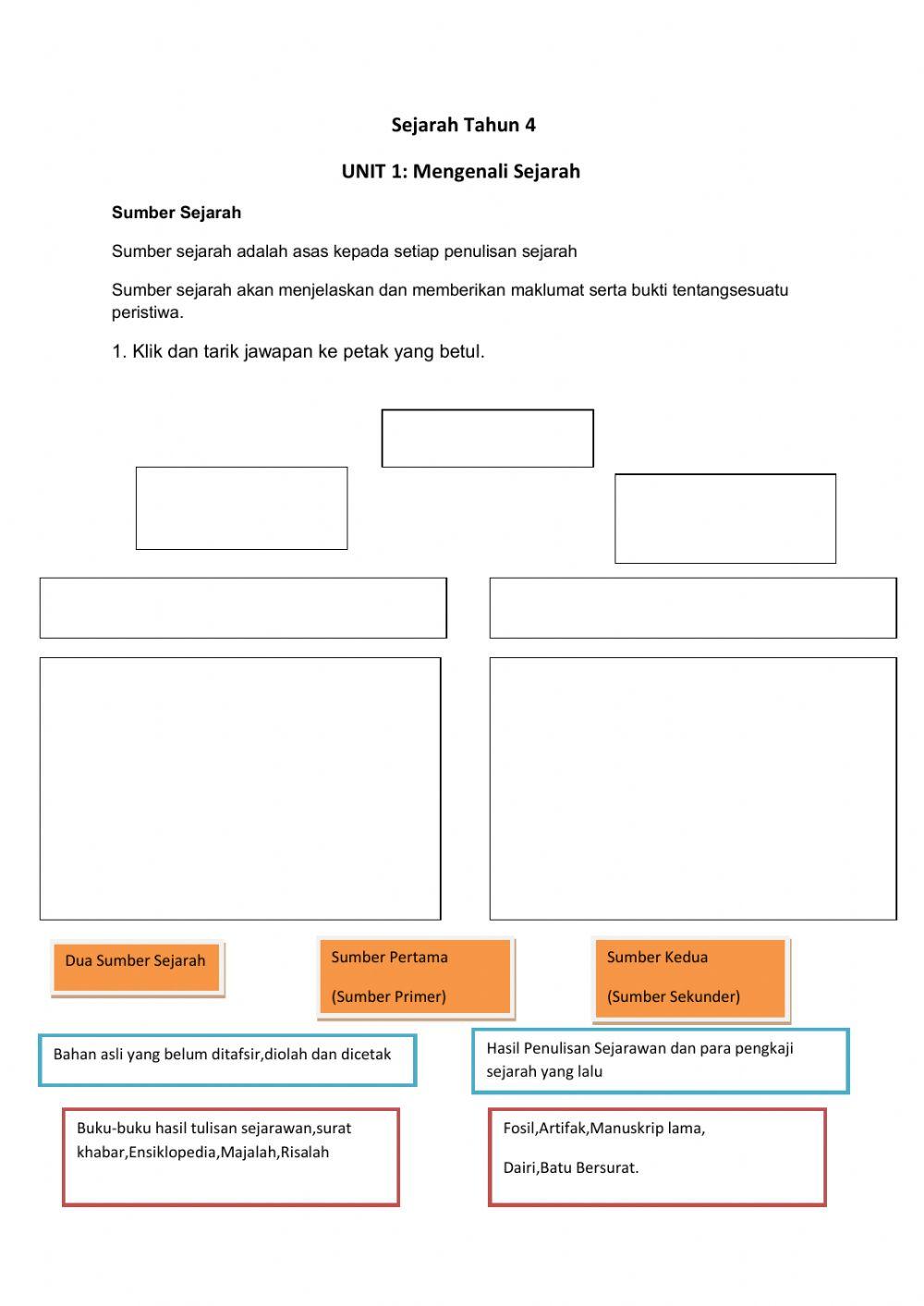 UNIT 1 : SEJARAH DAN KITA 