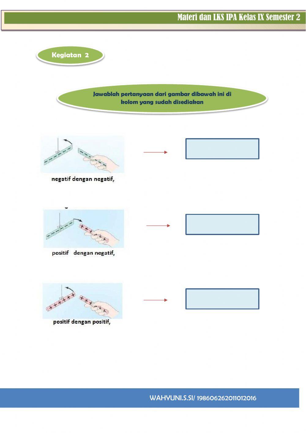 Lkpd digital ipa wahyuni