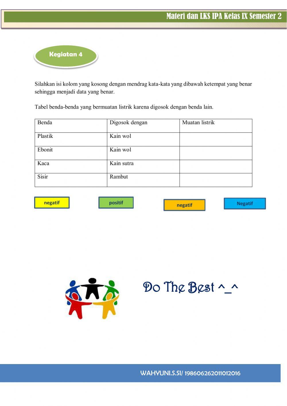 Lkpd digital ipa wahyuni