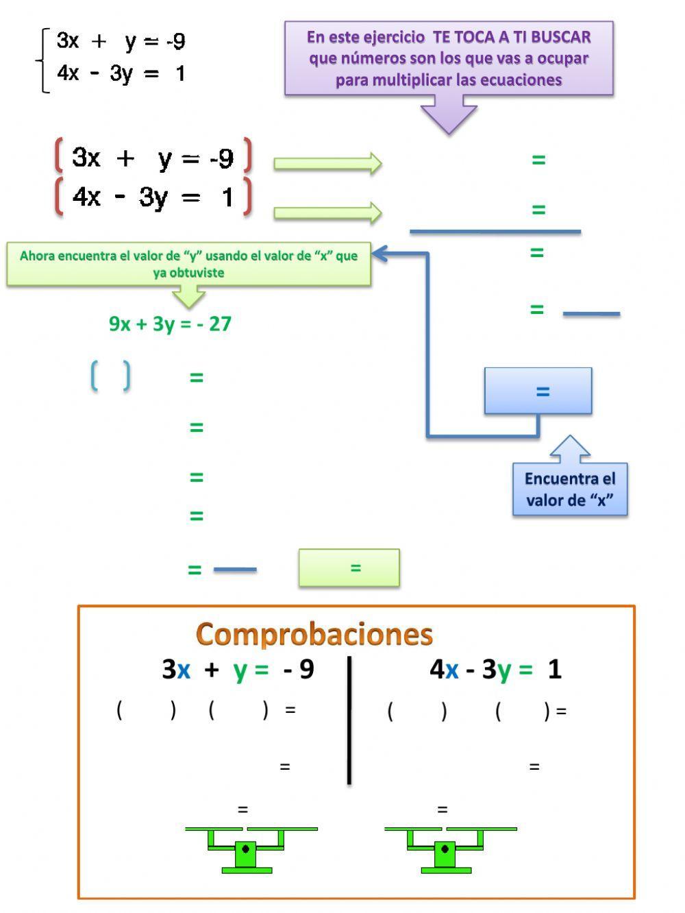 Método de reducción, ejercicios