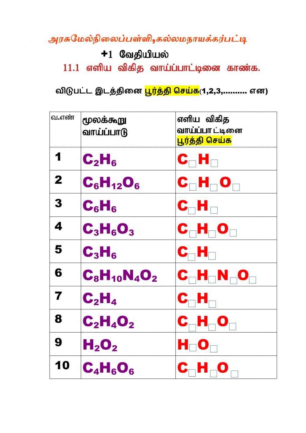 11 1 விகித வாய்ப்பாட்டு