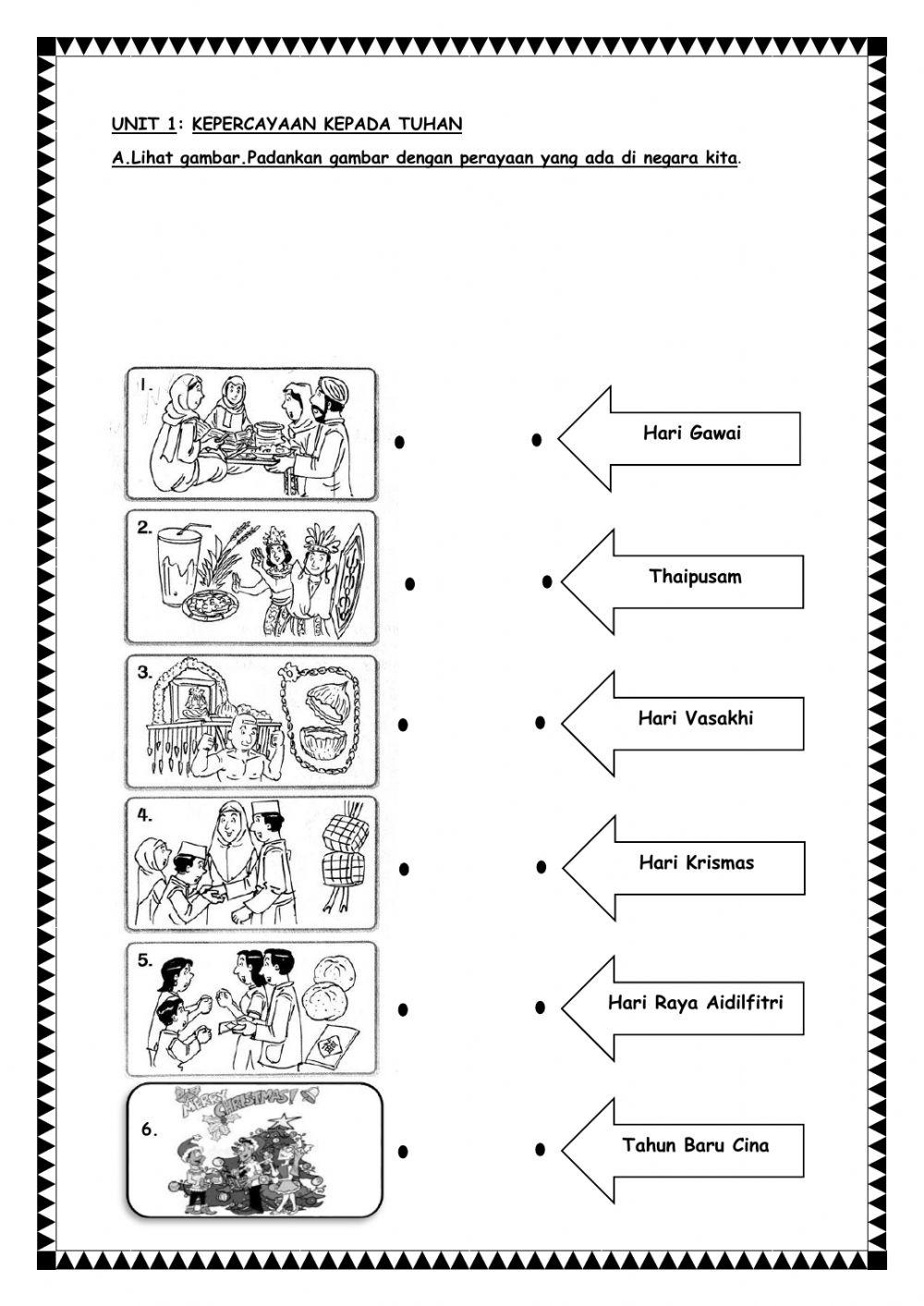 Kepercayaan Kepada Tuhan