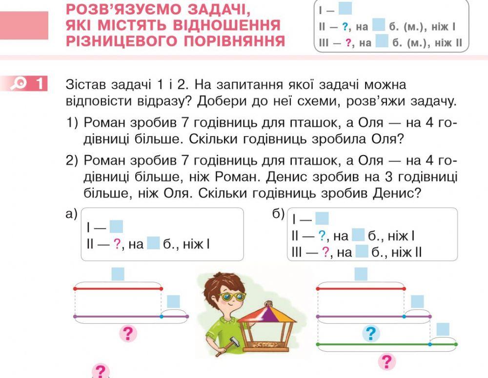 Розв'язуємо задачі Математика 2кл.