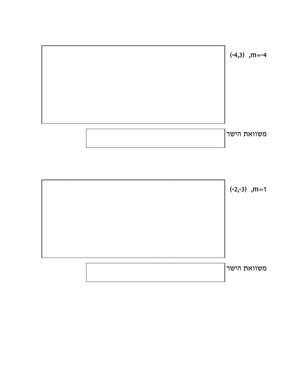 משוואת הישר