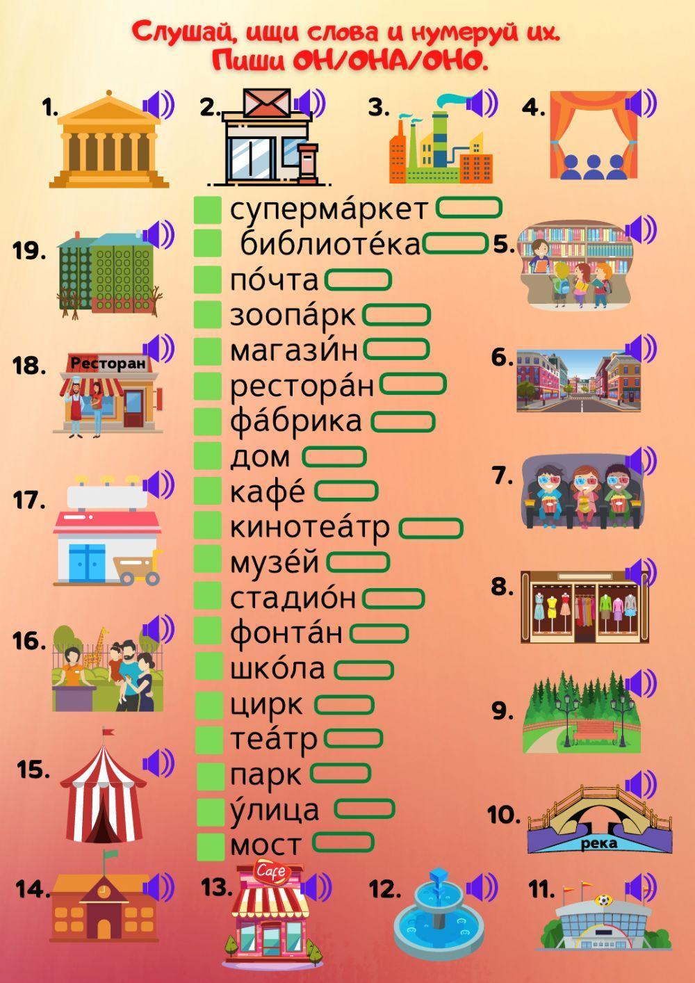 как пишется из города или с города