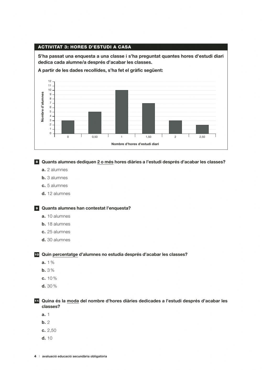 Competències Bàsiques Matemàtiques 2020