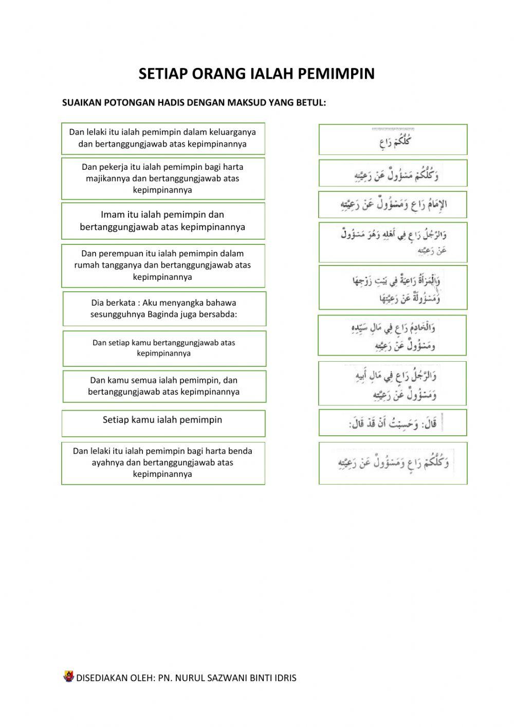 Setiap orang ialah pemimpin