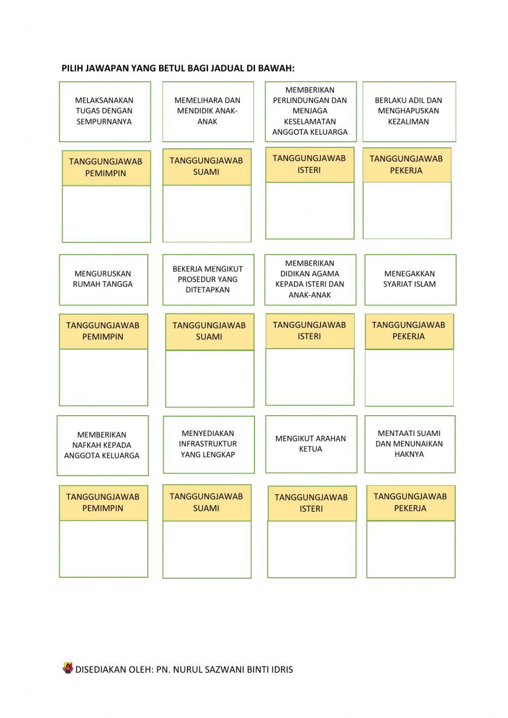 Setiap orang ialah pemimpin