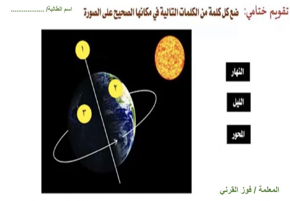 تقويم ختامي الليل و النهار