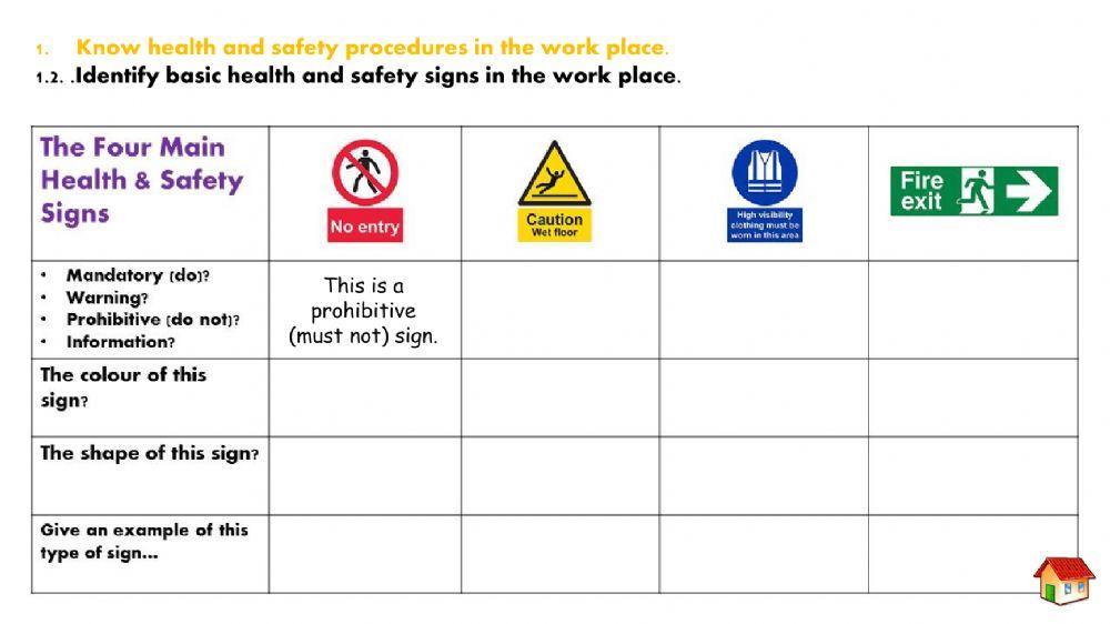 Types of Health and Safety Sign