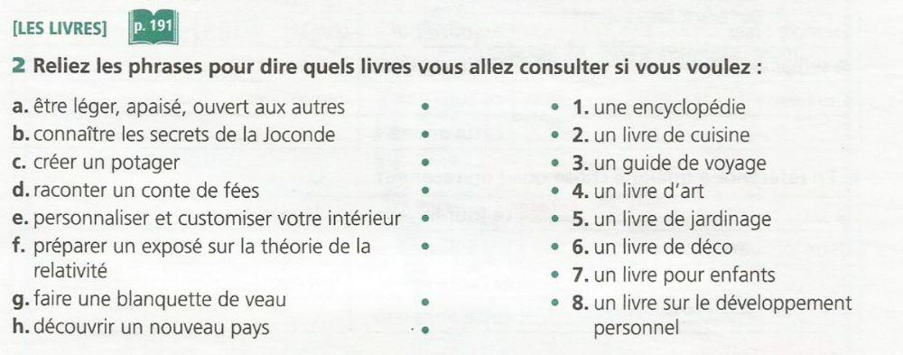 Vocabulaire sur les livres