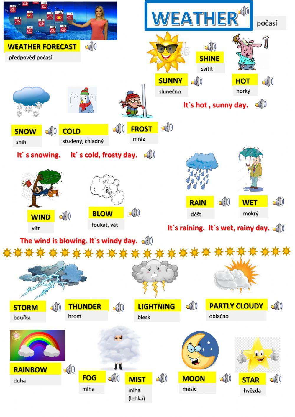 Weather vocabulary
