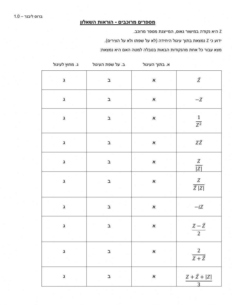complex numbers - modulus