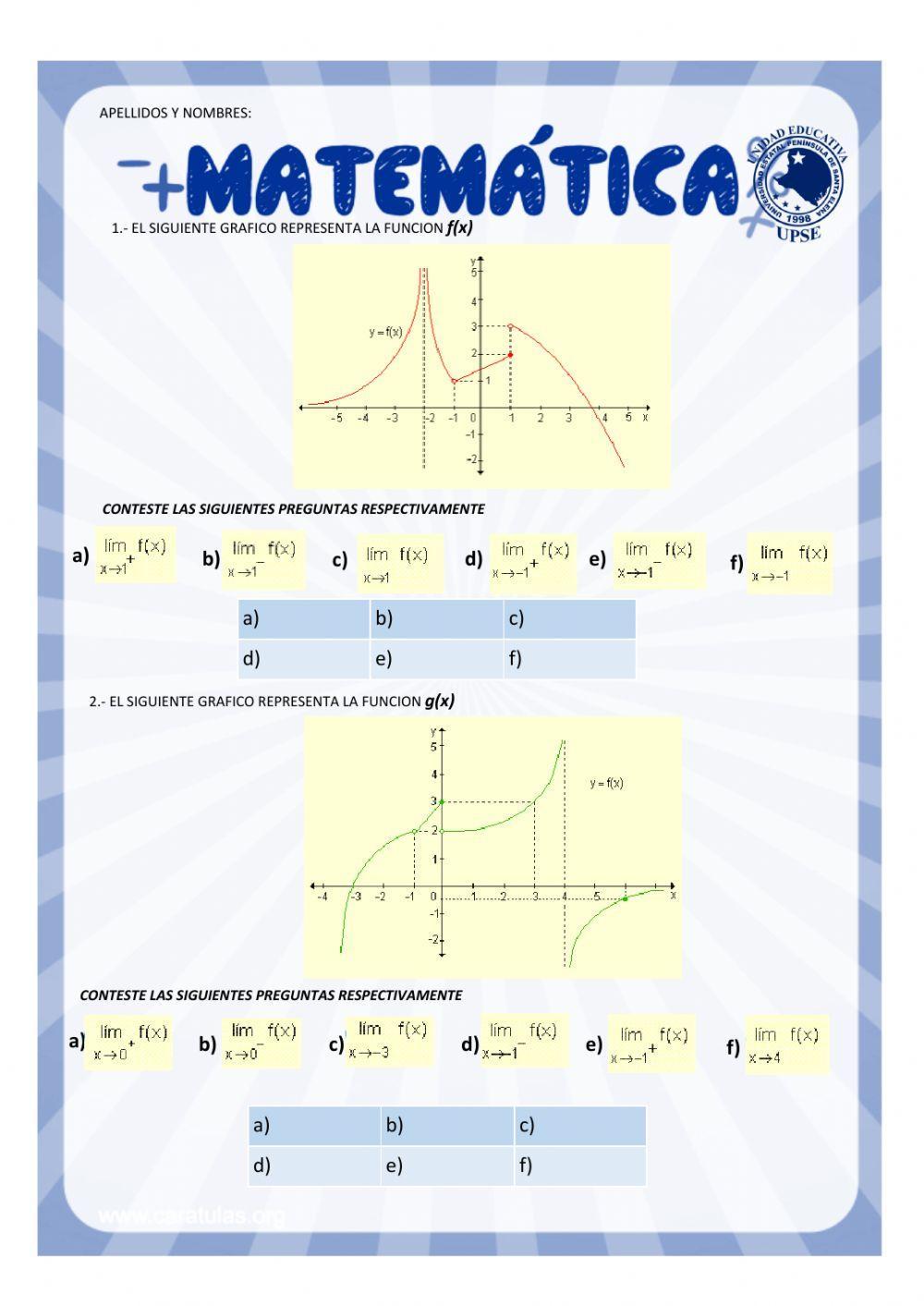 Limites de funciones