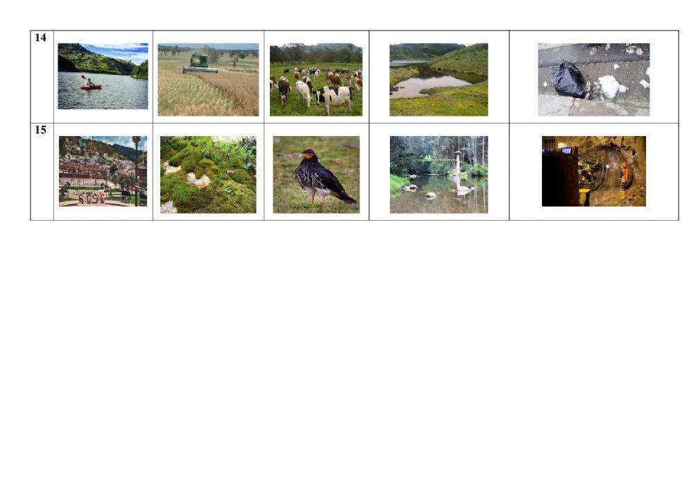 Características de la provincia del Azuay