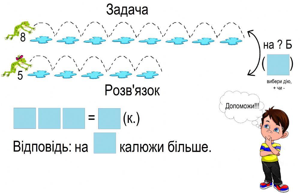 Задача на різницеве порівняння чисел