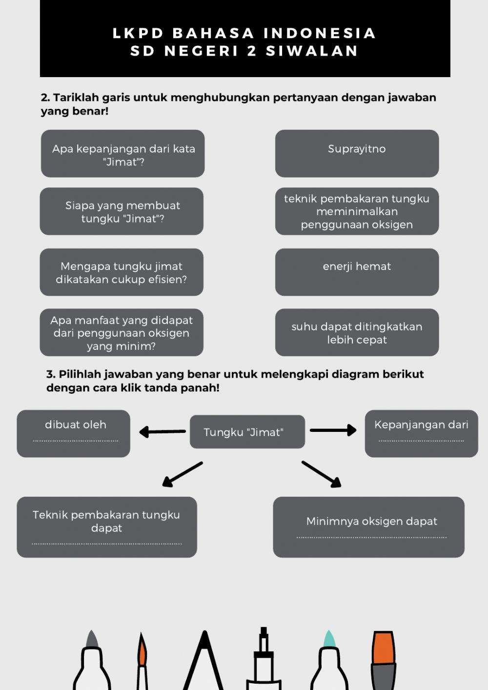Isi Teks Media Cetak