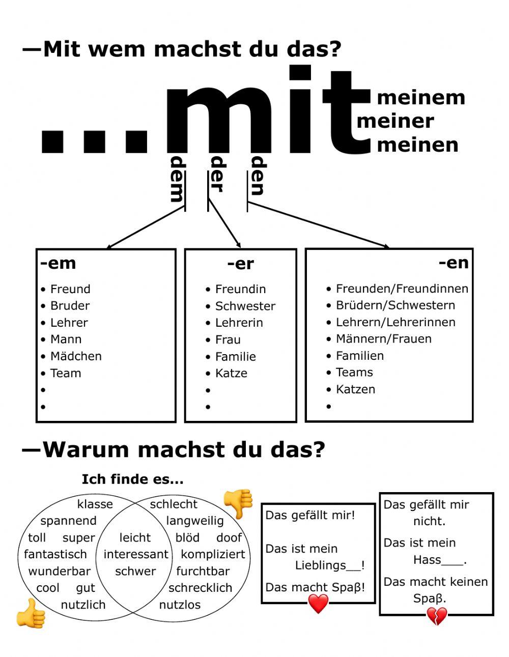 Directions in german