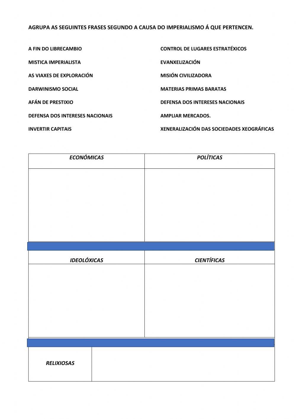 Causas do imperialismo