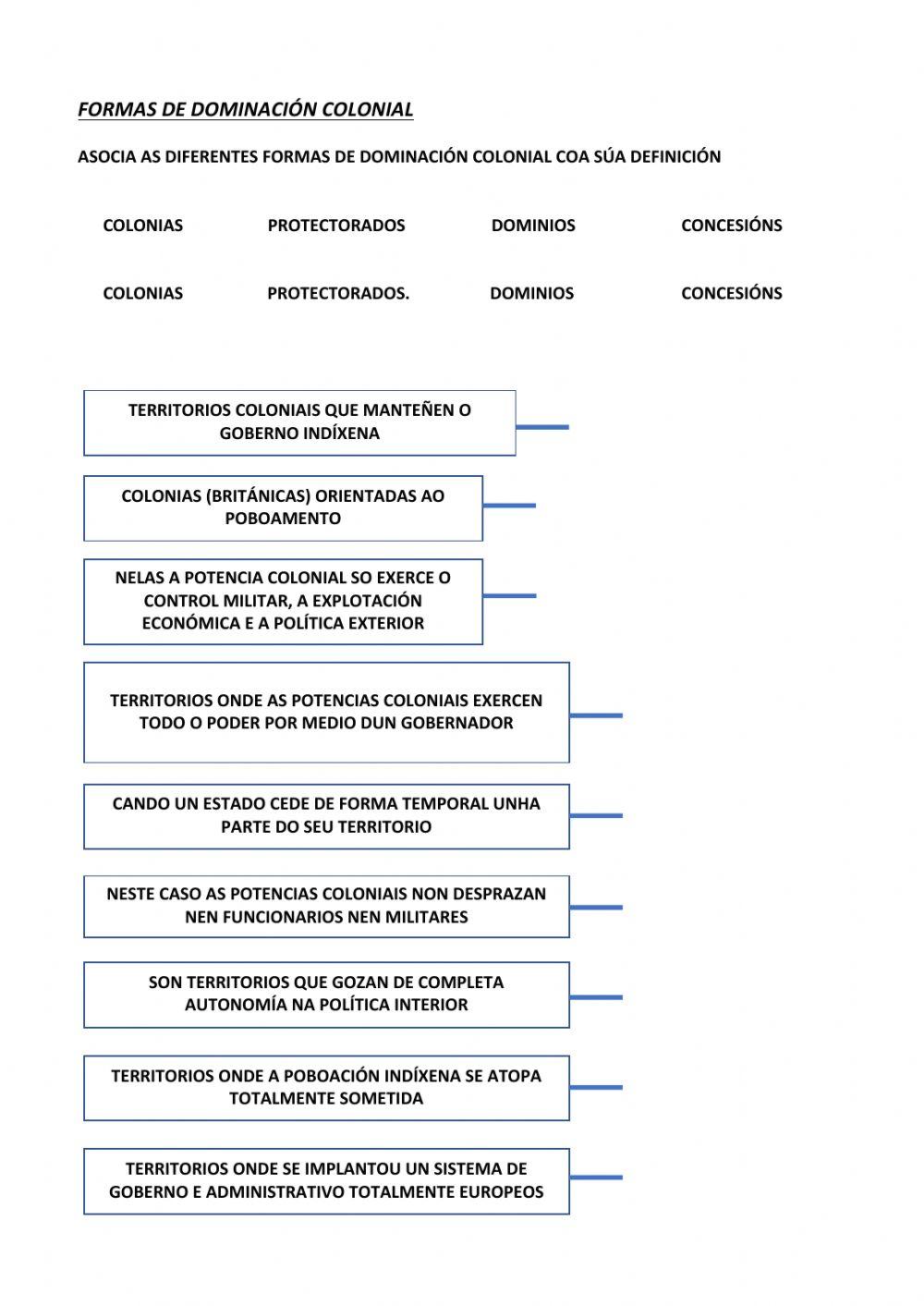 Formas de dominación colonial