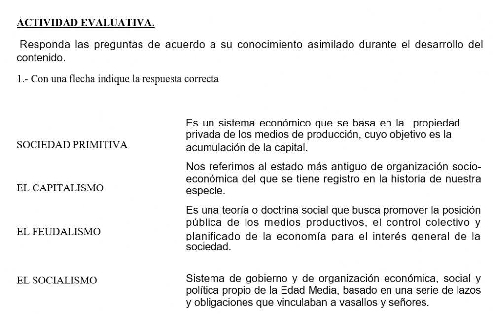 Modos de producción