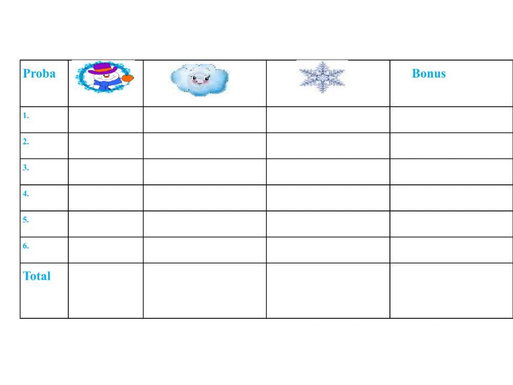 Să ne amintim! Înmulțirea în concentrul 0-100