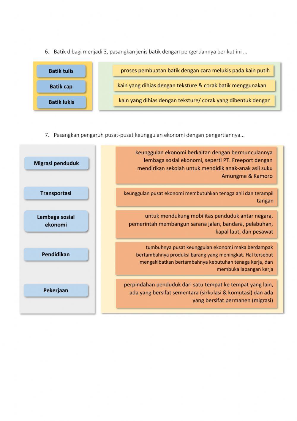 Pengembangan Pusat Keunggulan Ekonomi