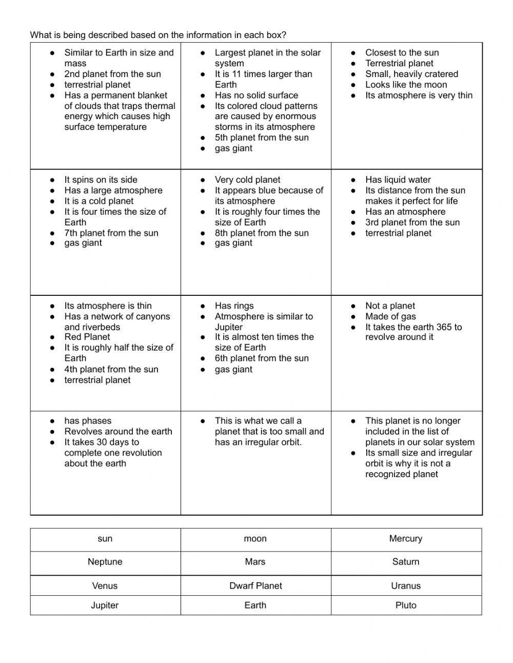 Planet Characteristics 1-10-2022