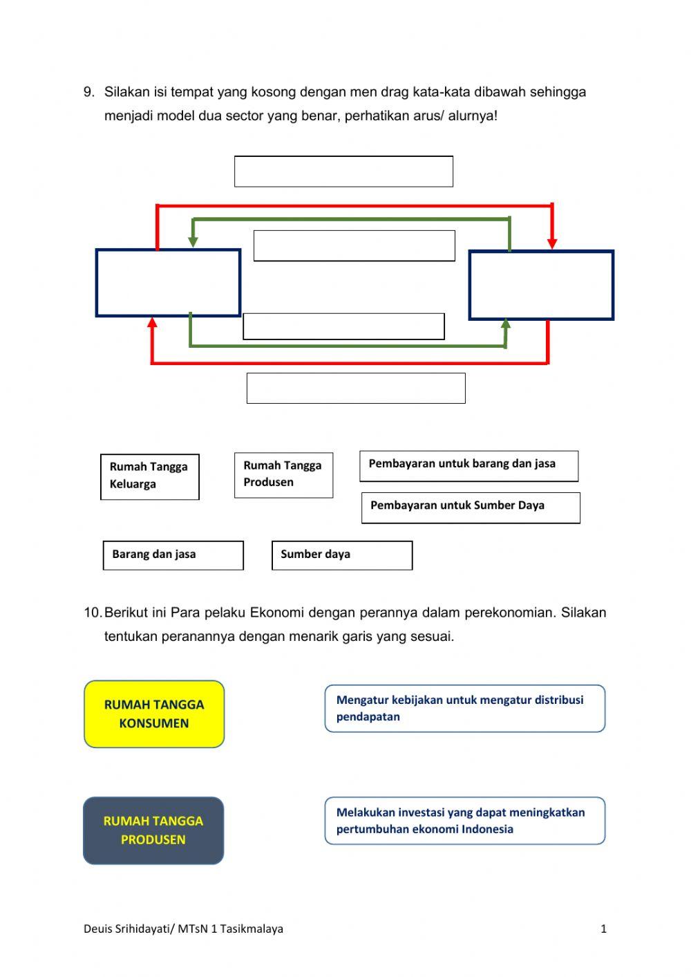 LKPD Pelaku ekonomi Digital