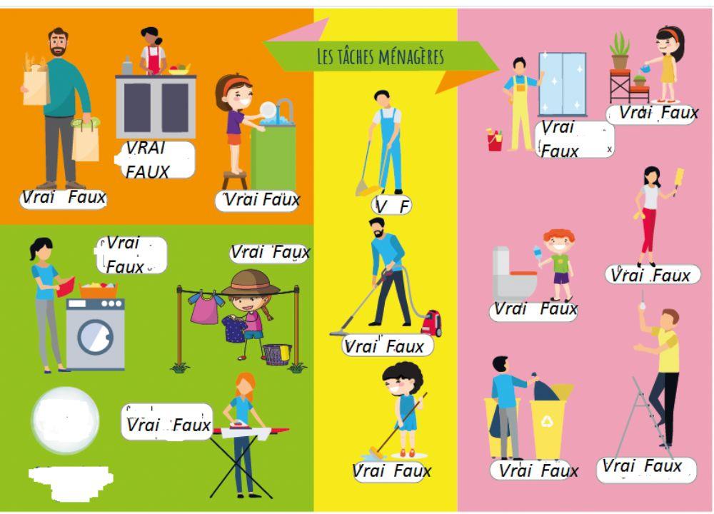 Tâches ménagères