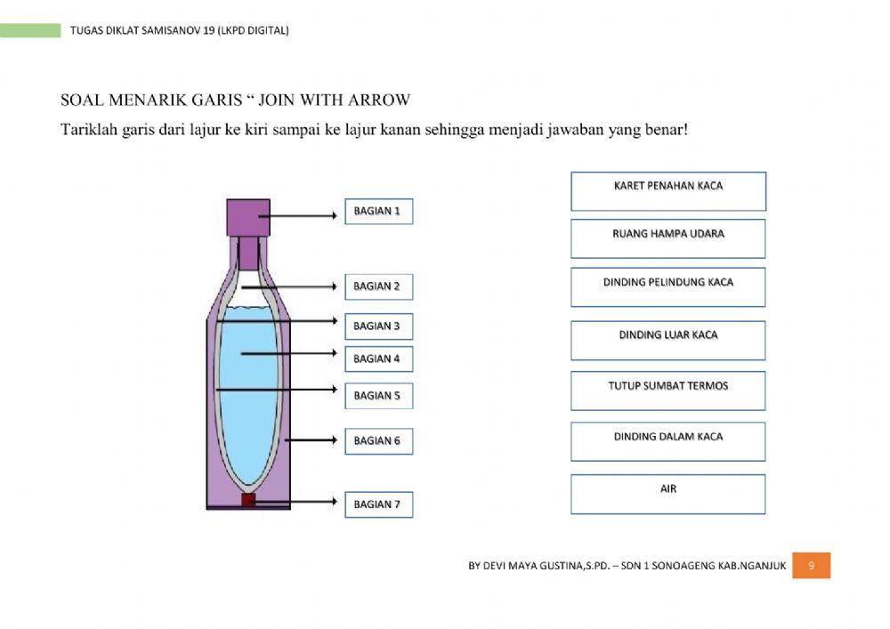 Lkpd digital kelas 5 tema 6