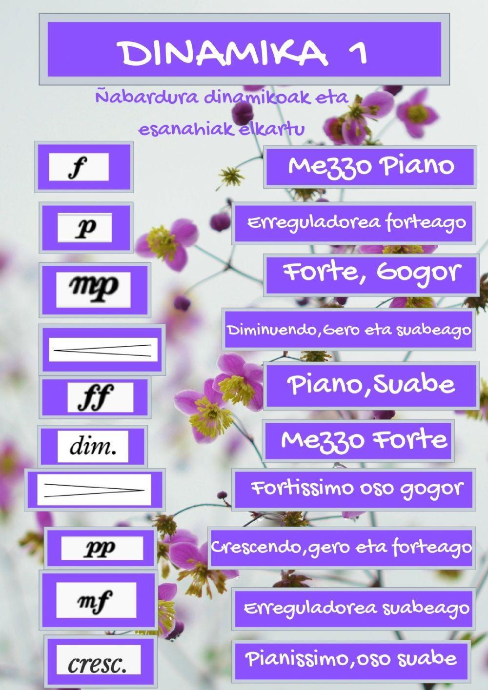 Dinamika 1 Dinamika 1