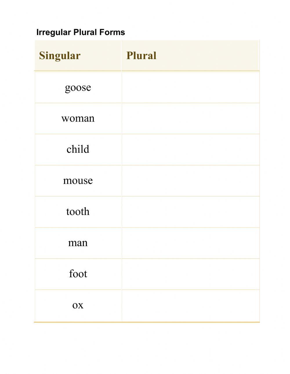 Singular and Plural Nous-