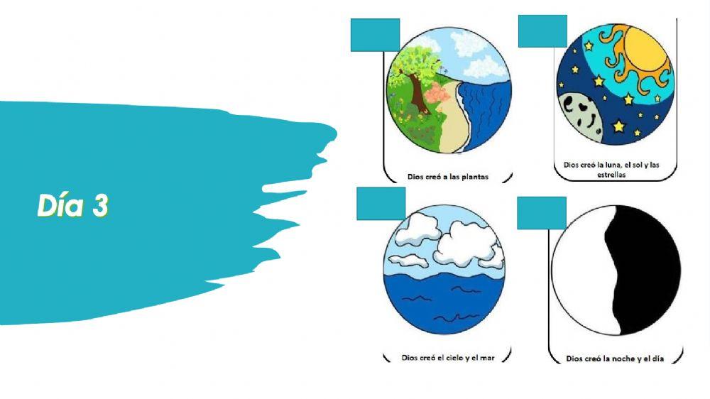 La creación de Dios
