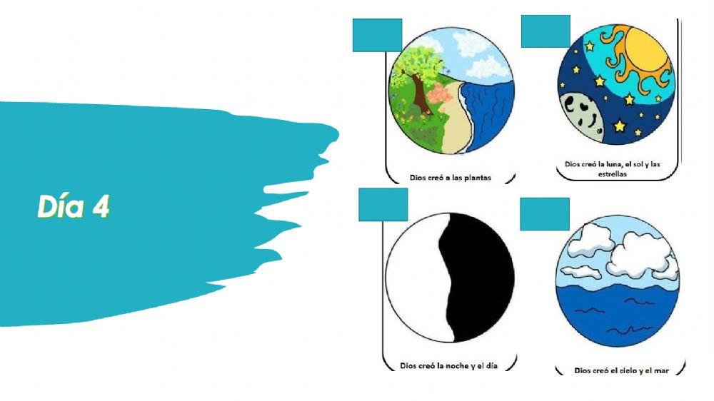 La creación de Dios