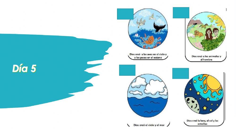 La creación de Dios