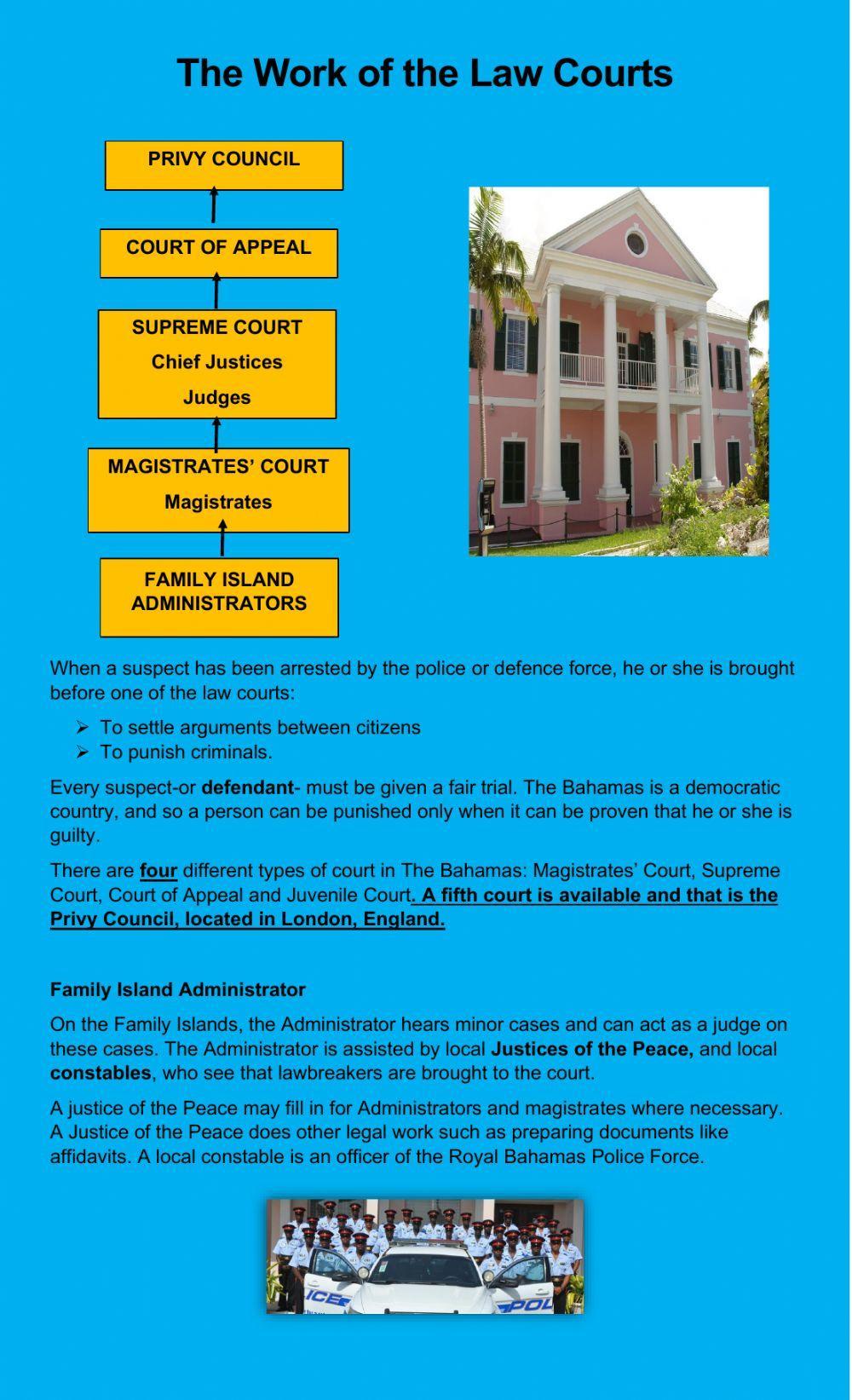 Bahamas Magistrate Court