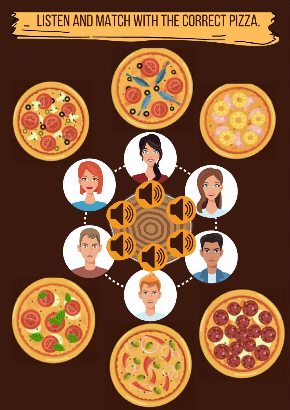 Choose the correct pizza