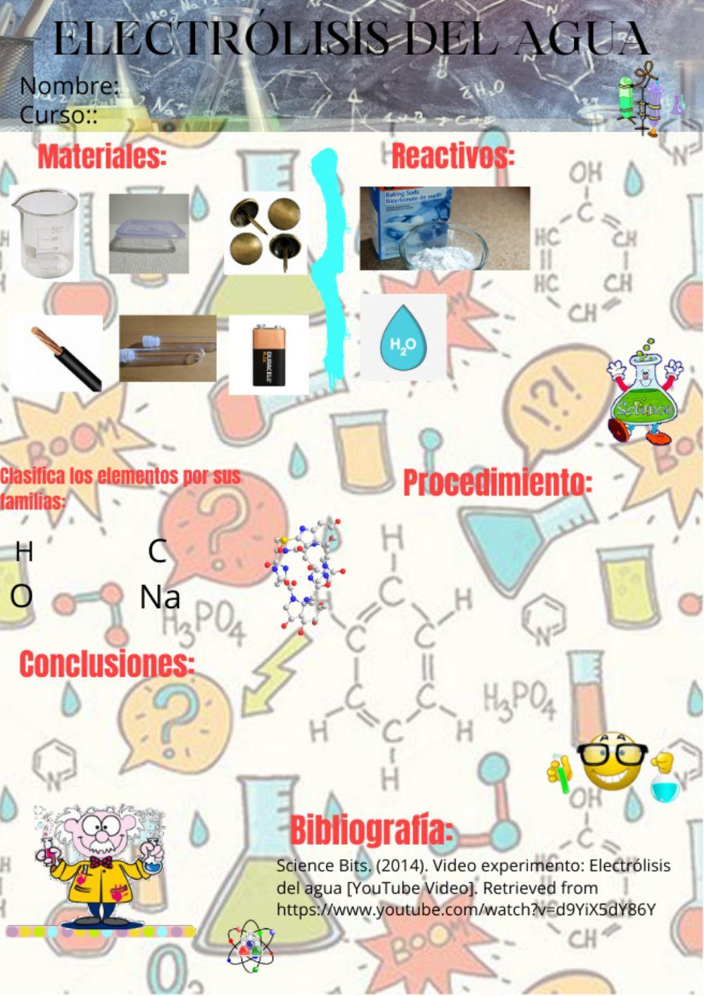 Electrólisis de agua