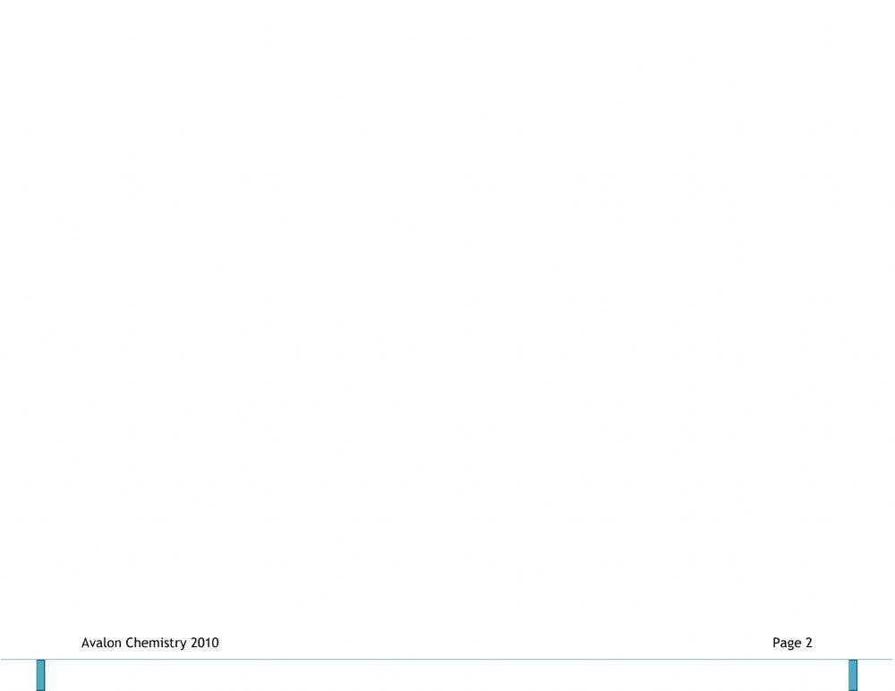 Naming Ionic Compound Practice 1