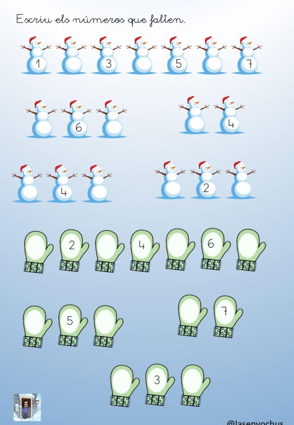 Anterior posterior (fins 7)