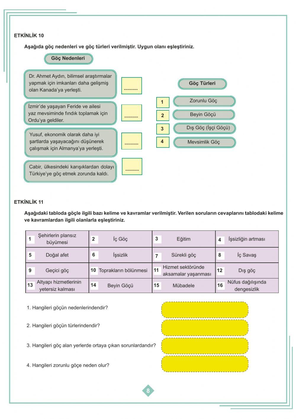 Doğduğun Yer Mi? Doyduğun Yer Mi?