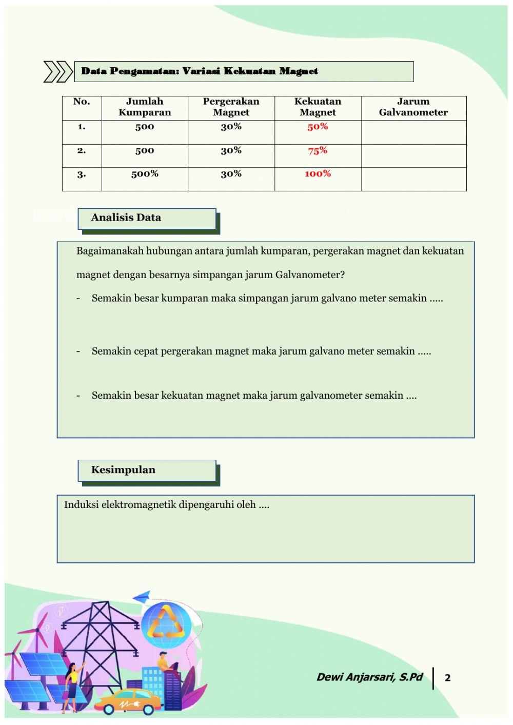 LKPD Induksi Elektromagnetik