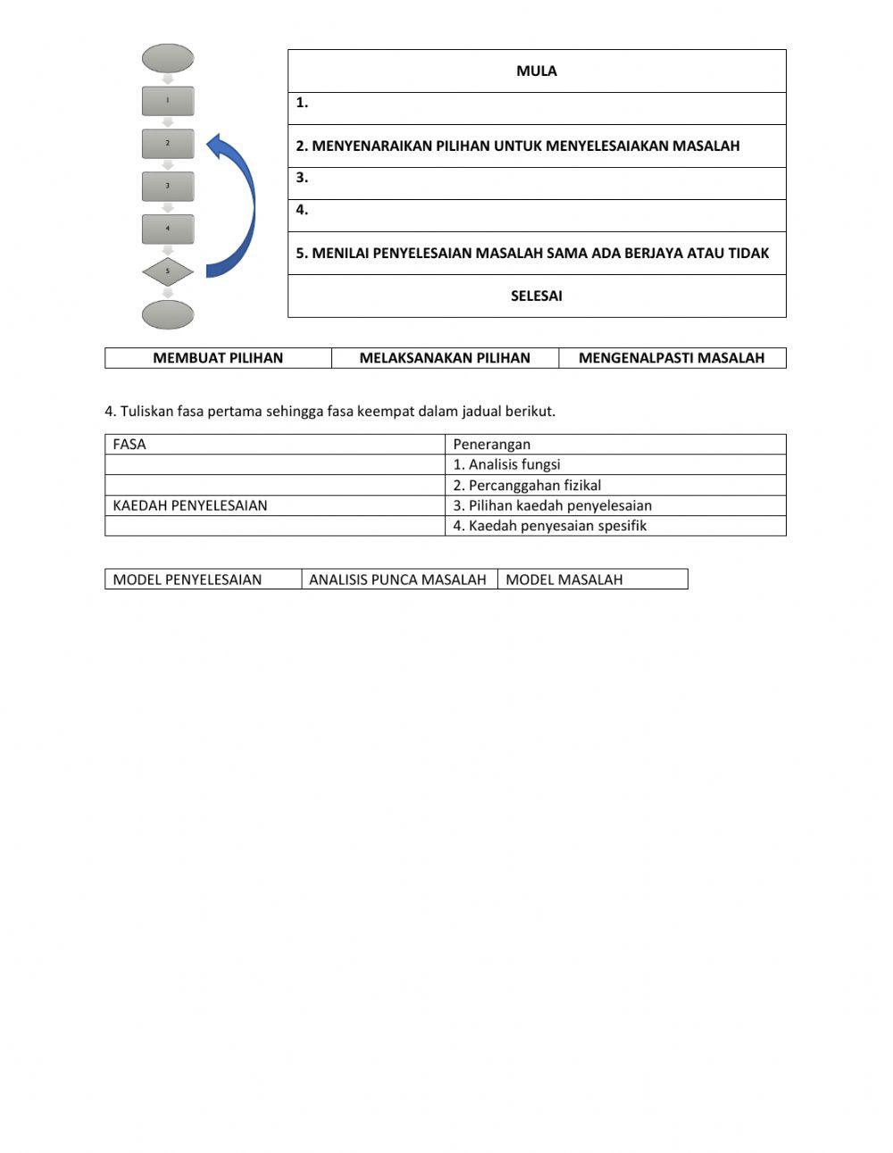 Penyelesaian masalah