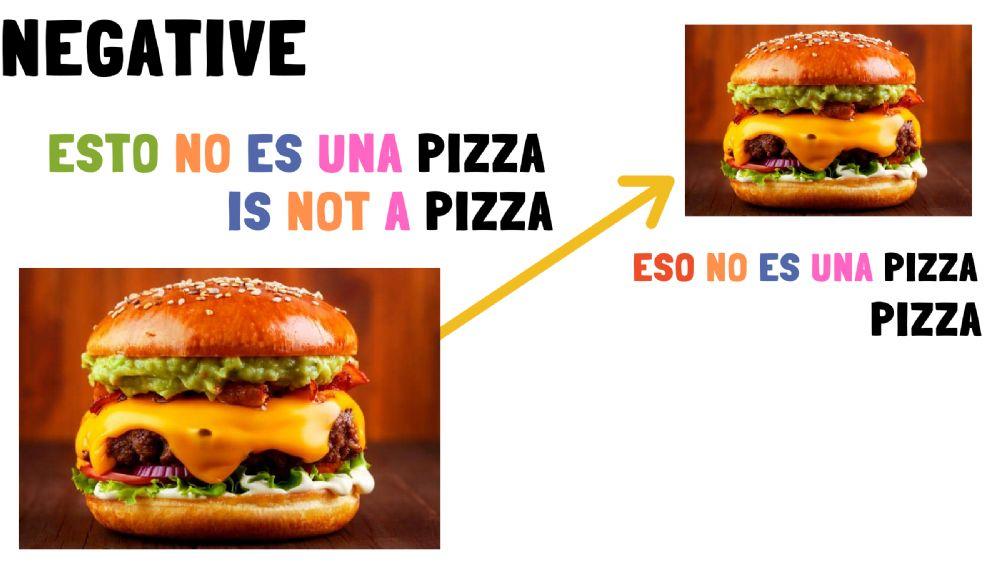 This, that, these, those